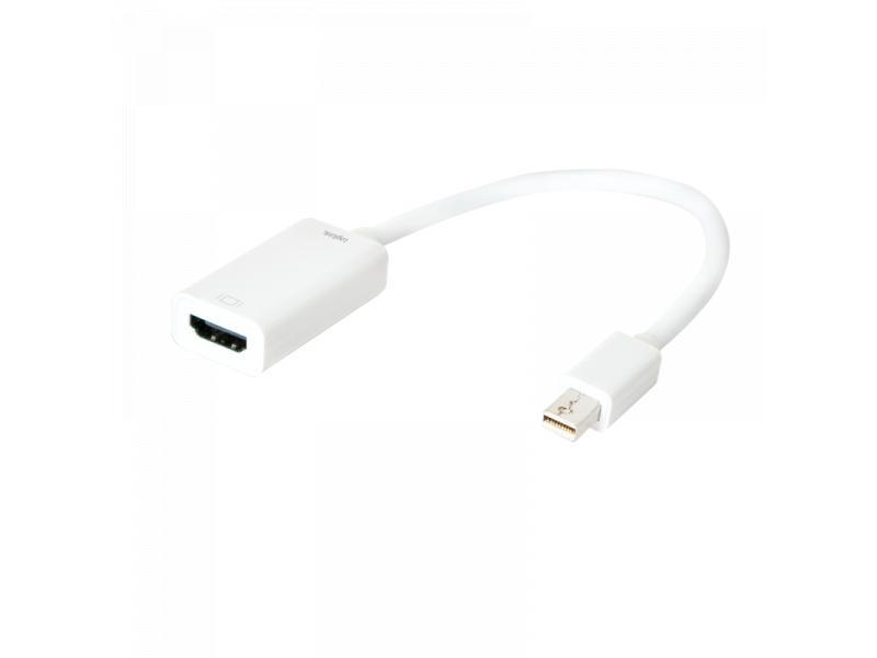 Adattatore Logilink Mini DisplayPort 1.2 a HDMI (attivo) (CV0036B)