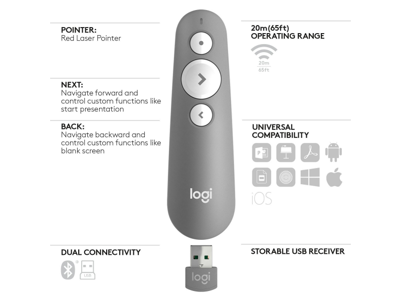 R500 LASER PRESENTATION REMOTE