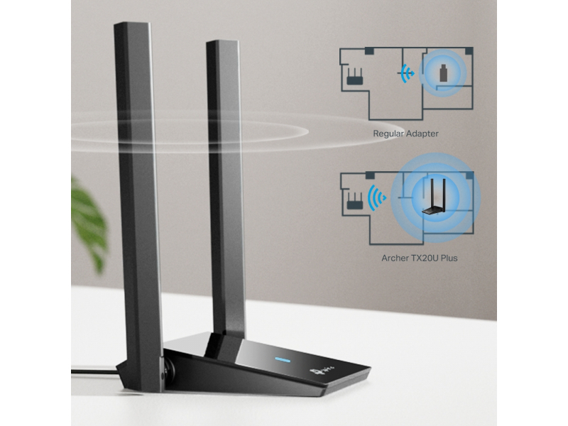 Scheda di rete Wi-Fi 6 AX1800 doppia antenna High-Gain e USB