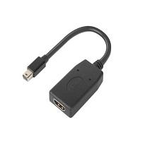 Lenovo 4X90Q93976 cavo e adattatore video Mini DisplayPort HDMI Nero