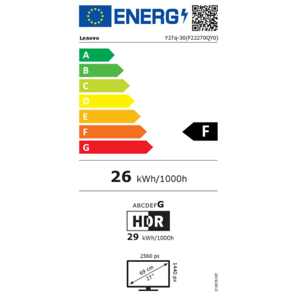 Monitor 27'' WQHD IPS - Classe di efficienza energetica F