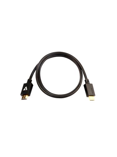 CAVO HDMI M A HDMI M 1M