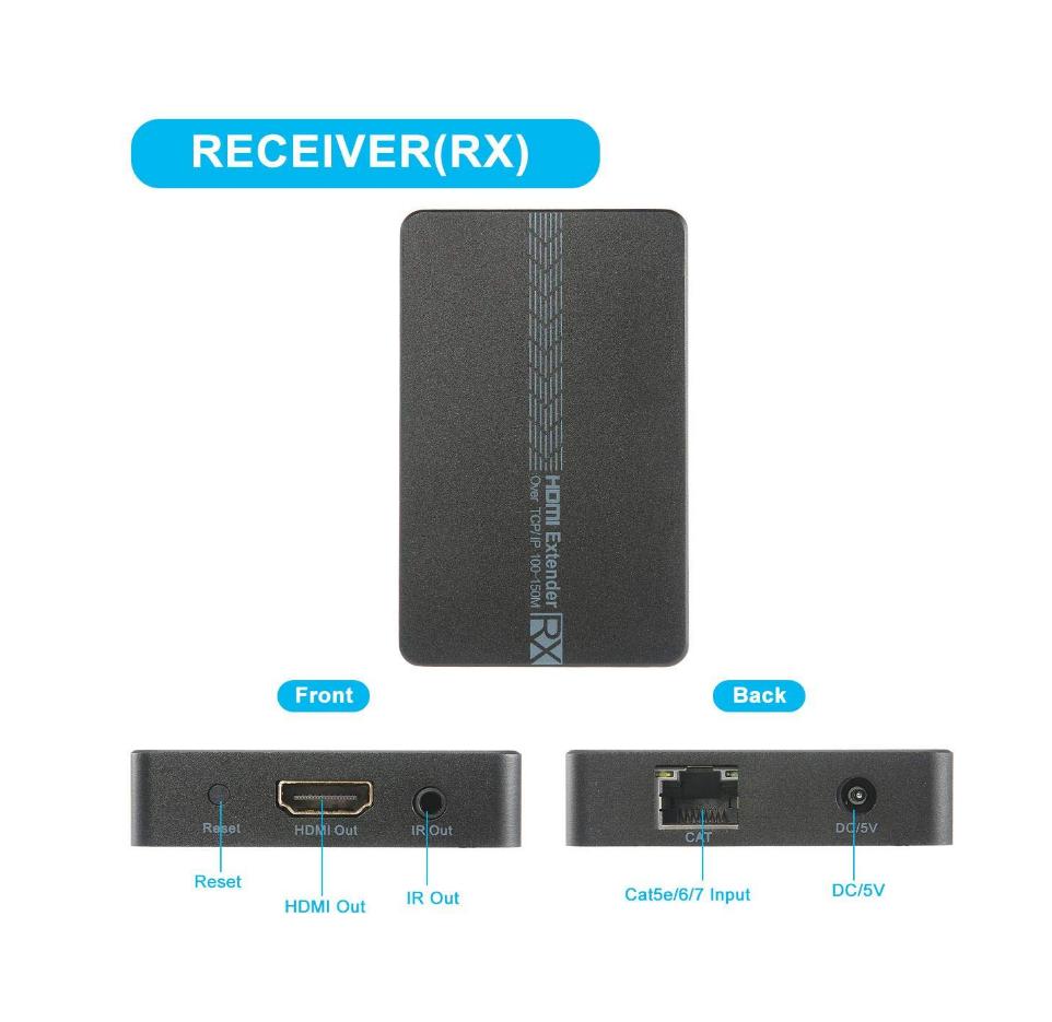 Ricevitore HDMI SINGOLO abbinato a VK-100ERover TCP/IP