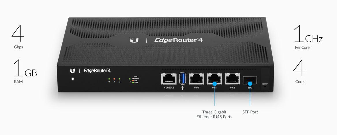 Ubiquiti ER-4 | Router | EdgeMAX EdgeRouter, 3x RJ45 1000Mb/s, 1x SFP