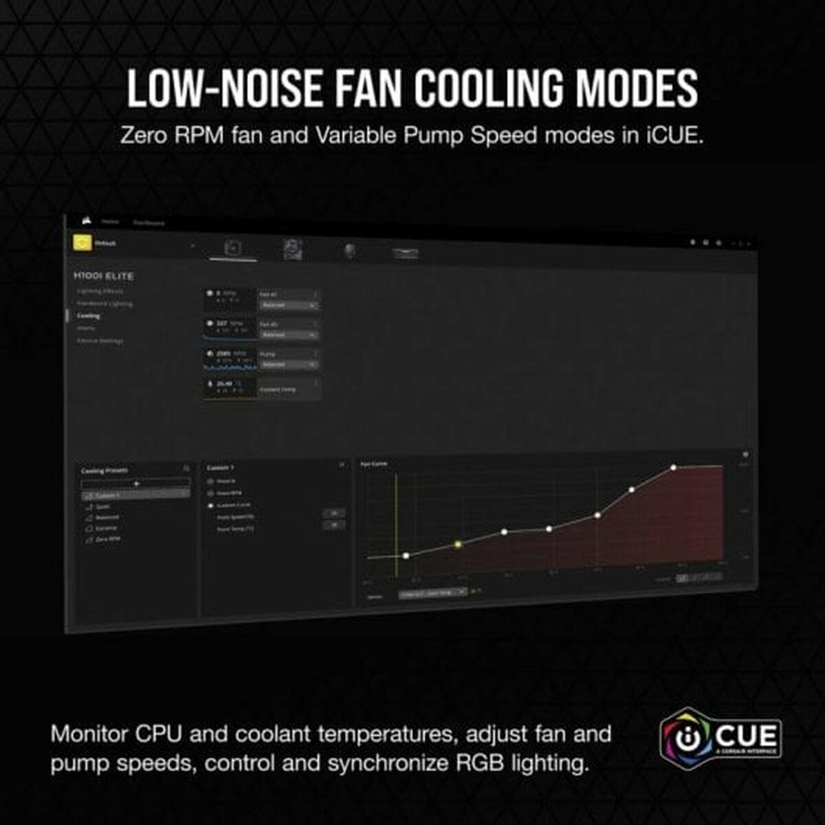 CORSAIR ICUE H150I RGB ELITE LIQUID WHT