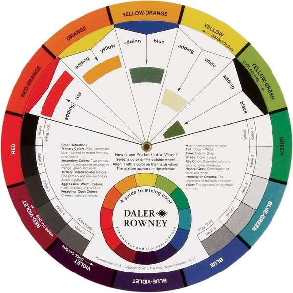 Ruota dei colori di Daler Rowney: include la scala dei grigi