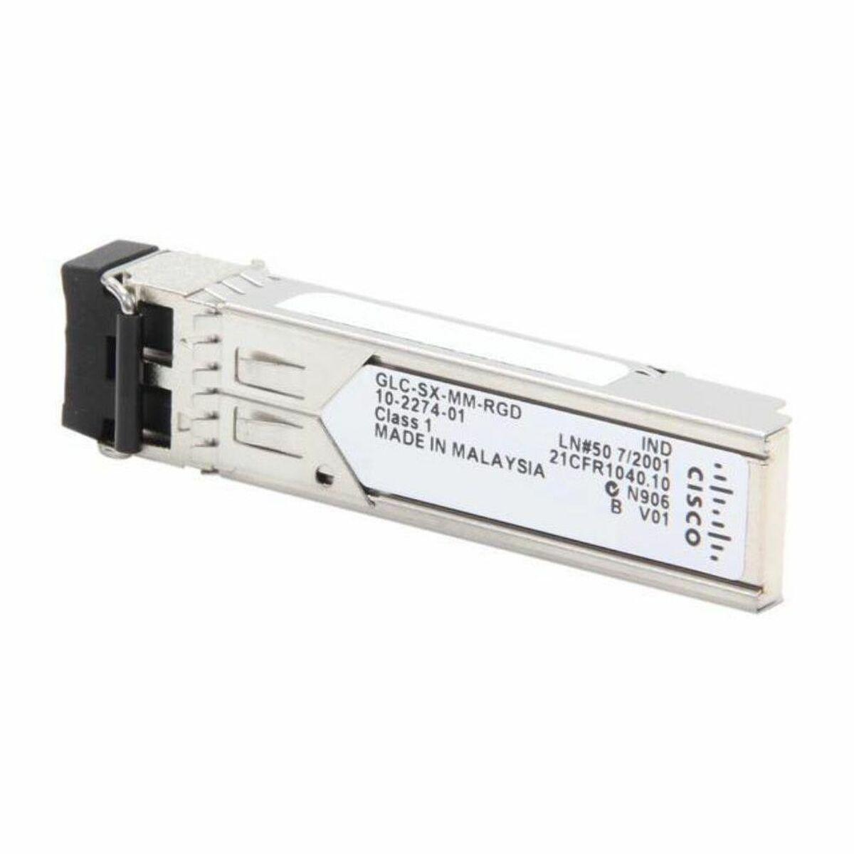 1000MBPS MULTI-MODE RUGGED SFP