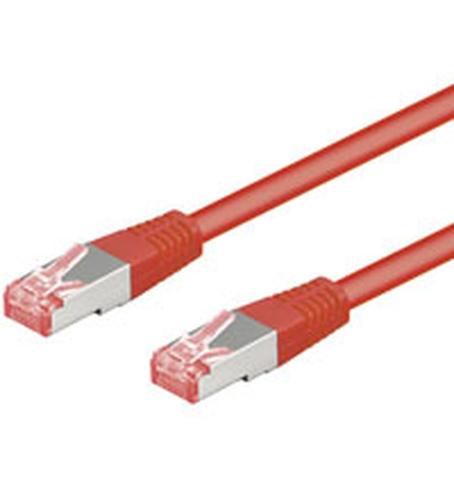 Goobay S/FTP (PiMF) Patch Cord Cat6. Rosso. 20 m