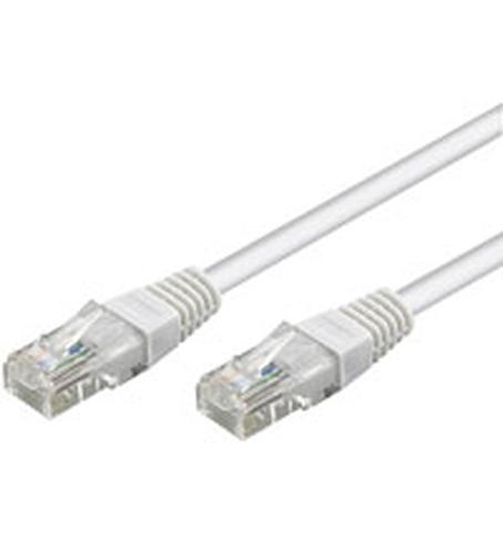 Cavo Ethernet U/UTP Goobay Cat6. ACC. Bianco 0,25 m