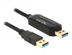 Delock Kabel USB 3.0 a USB 3.0 1,5 m