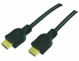 HDMI-Kabel Ethernet A -