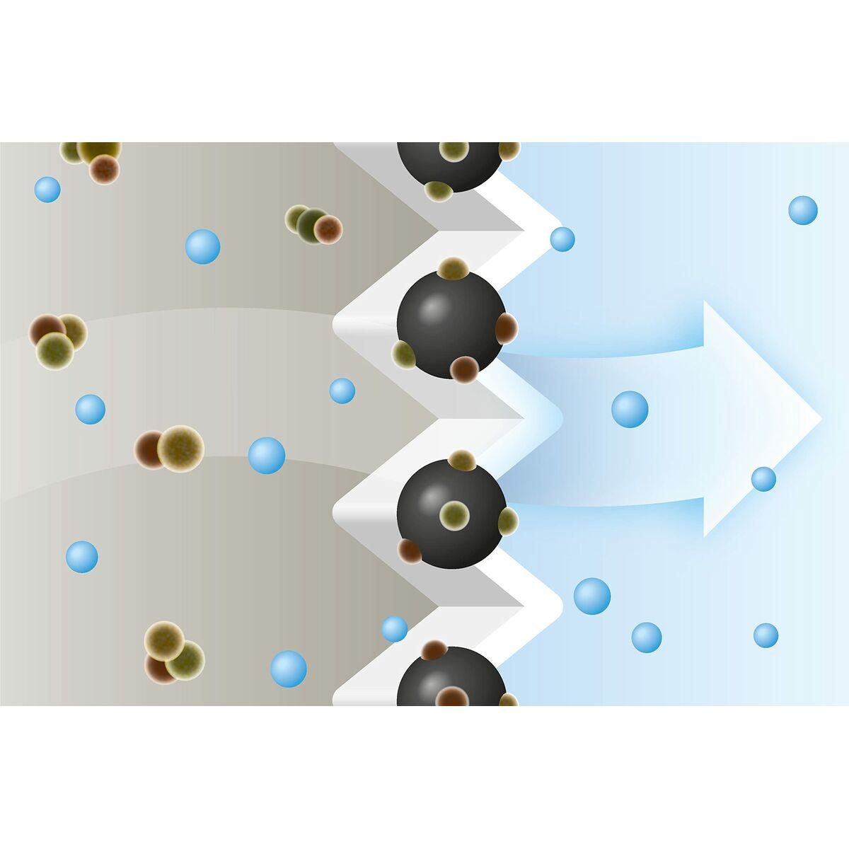 Bosch BBZAFGALL accessorio e ricambio per aspirapolvere Sacchetto per la polvere A cilindro (Bosch BBZAFGALL AirFresh - taske)