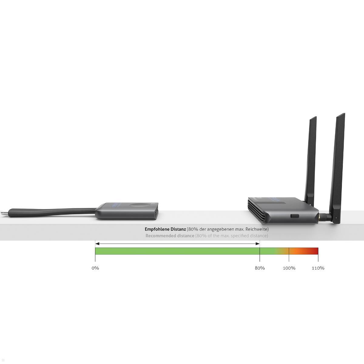 1080p Unkomprimierte bertragung bis auf 30m Farbe Schwarz Lieferumfang 1x TX (Transmitter) 1x RX (Receiver) 1x 5V USB-ANetzte