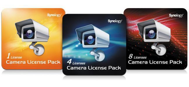 Synology 1x Camera Licence