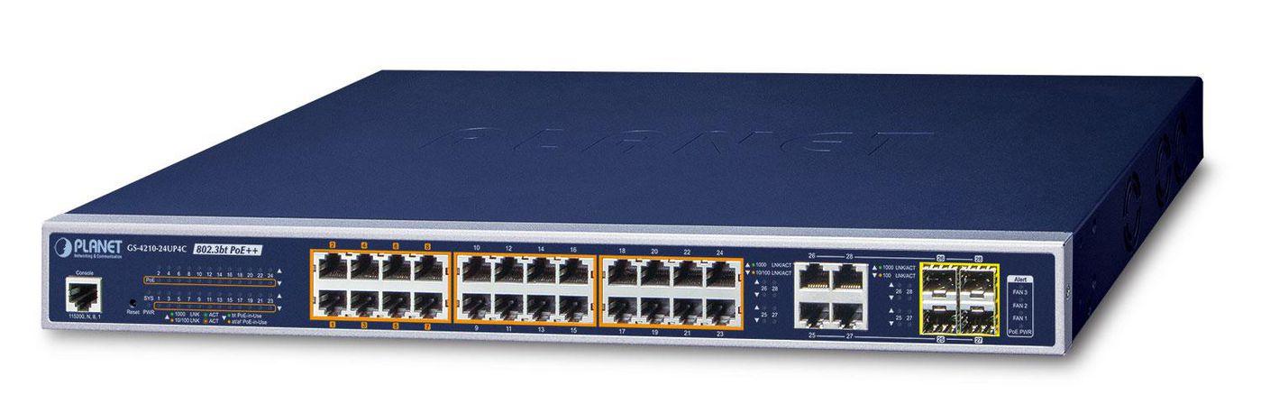 IPv6/IPv4, 24 porte gestite