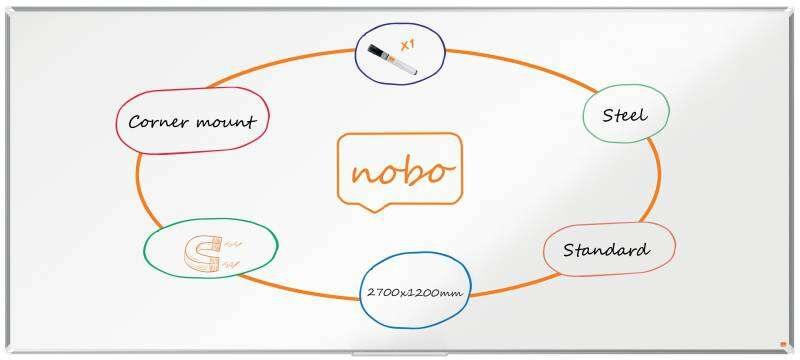 Nobo Premium Plus lavagna 2667 x 1167 mm Acciaio Magnetico (Nobo Premium Plus Steel Magnetic Whiteboard 2700x1200mm)