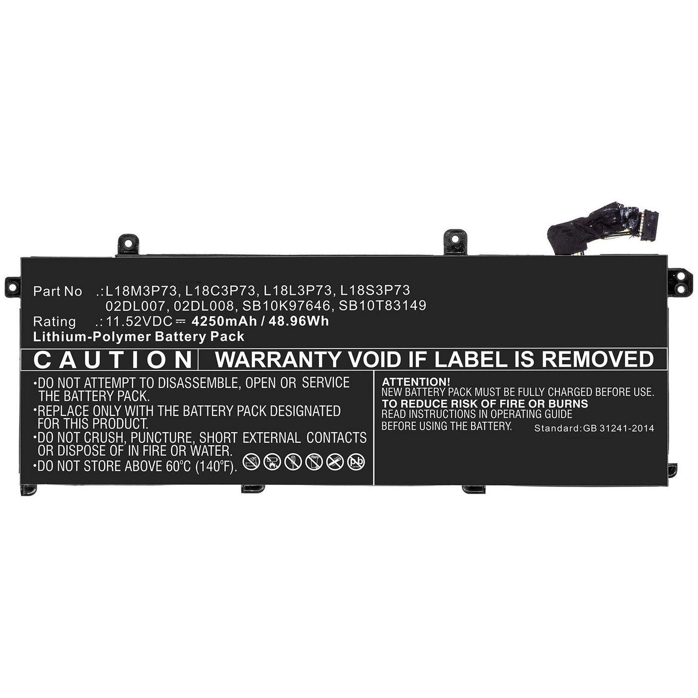 CoreParts MBXLE-BA0257 ricambio per laptop Batteria (Laptop Battery for Lenovo - 48.96Wh Li-Pol 11.52V 4250mAh - Black, 48.96Wh