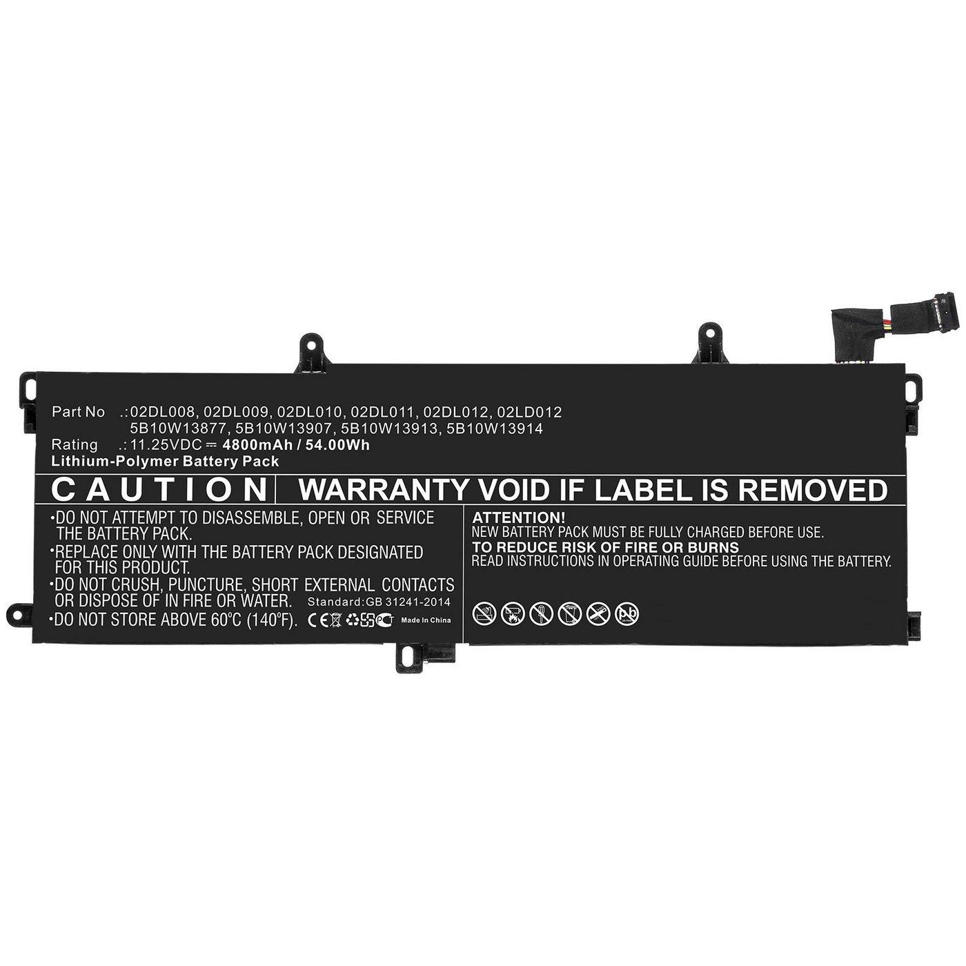 CoreParts MBXLE-BA0269 ricambio per laptop Batteria (Laptop Battery for Lenovo - 50Wh Li-Pol 11.55V 4350mAh - Black 50Wh Li-Pol