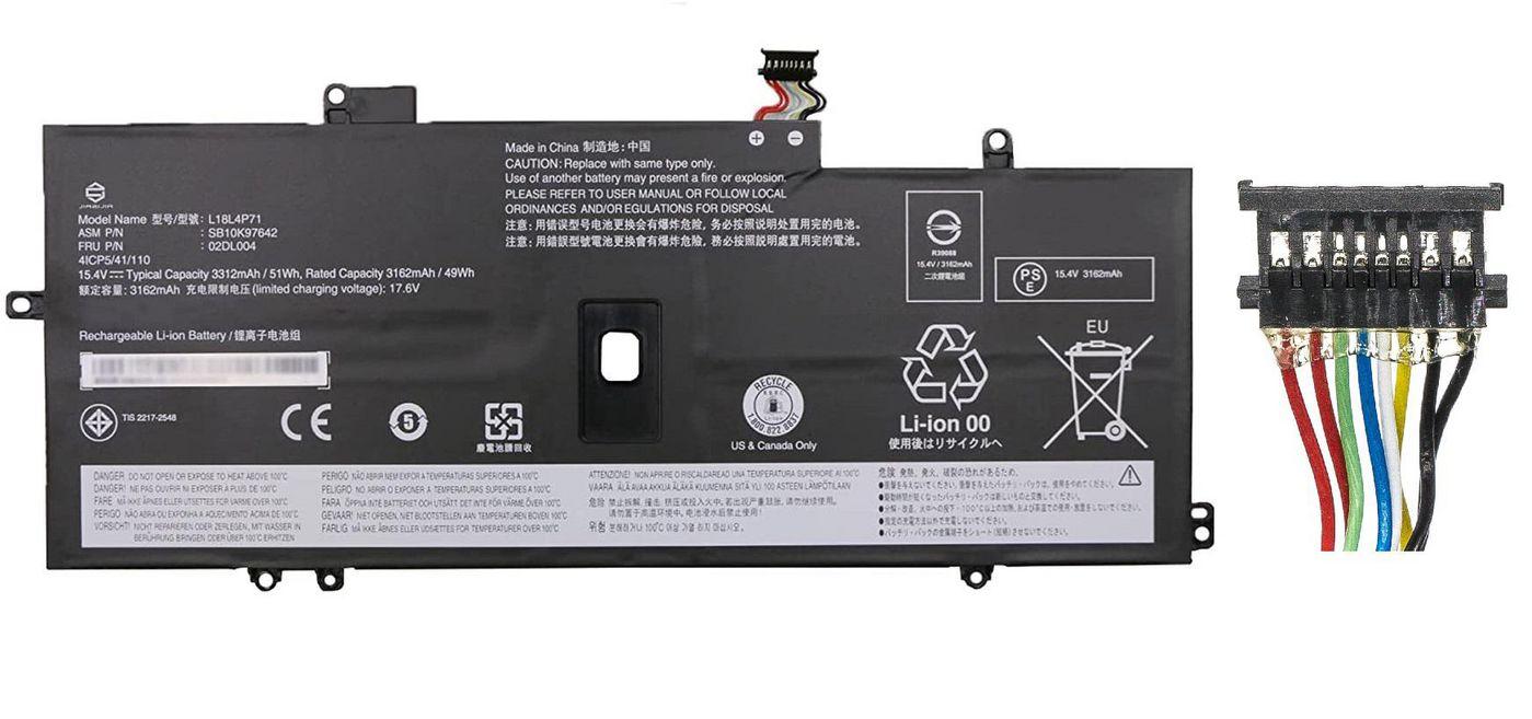 CoreParts MBXLE-BA0280 ricambio per laptop Batteria (Laptop Battery for Lenovo - 50Wh Li-ion 15.36V 3250mAh - Black, 50Wh Li-io