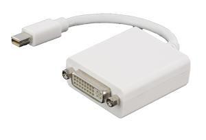 Da Mini DisplayPort a DVI