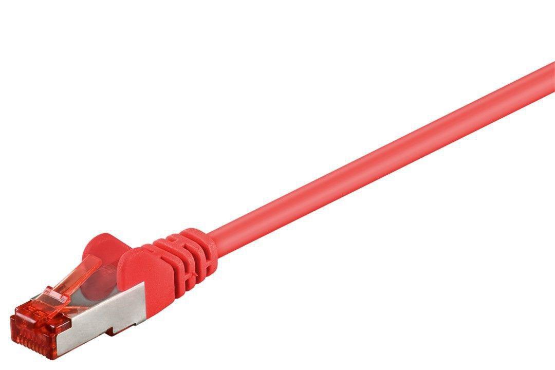 S/FTP CAT6 15m Red LSZH