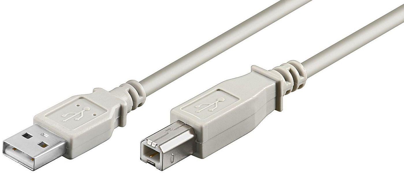 USB2.0 A-B 1.8m M-M