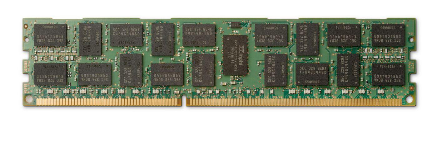 RAM da 4 GB DDR4-2133 ECC