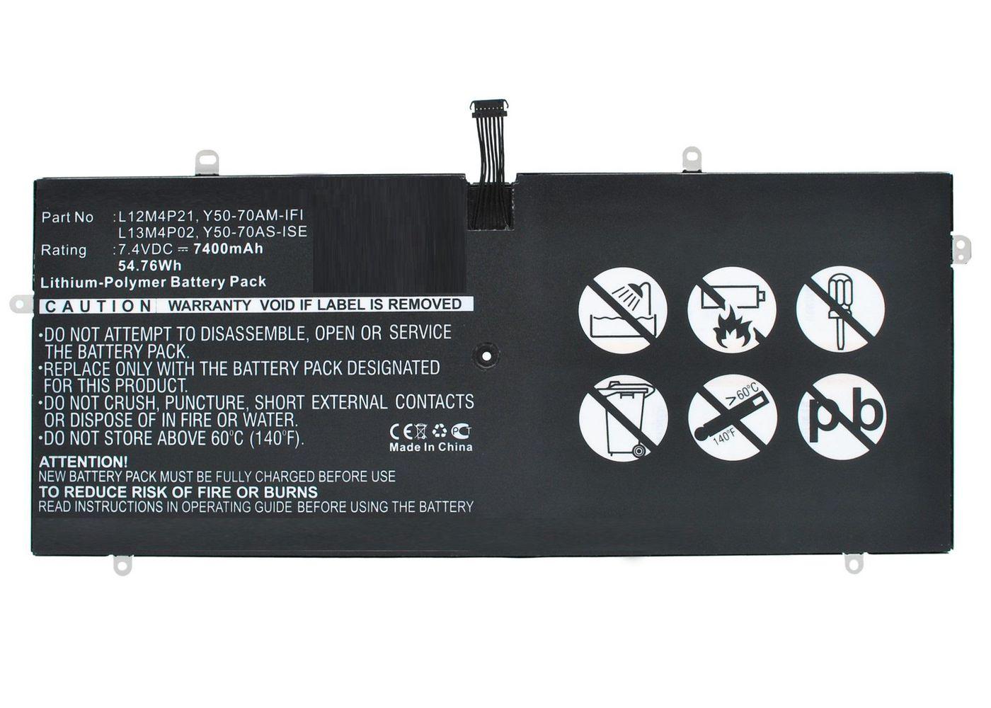 Batteria per laptop per Lenovo