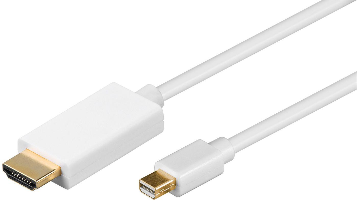 Mini DisplayPort su HDMI