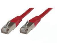 F/UTP Cat6 20m Red PVC