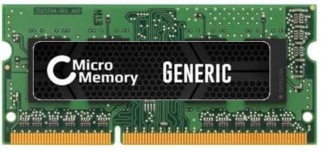 Modulo di memoria da 2 GB per Dell