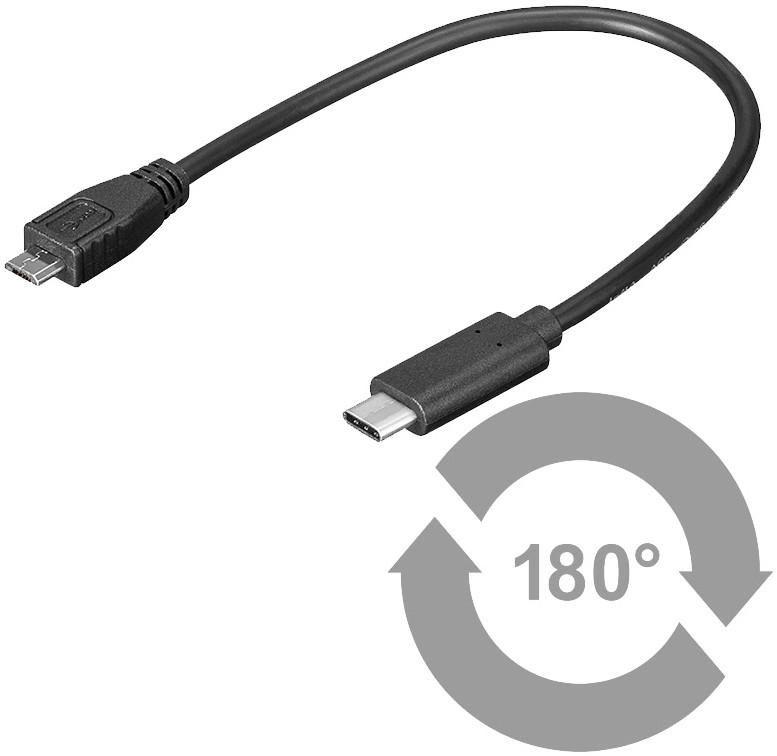 USB-C to USB2.0 Micro B 0.2M