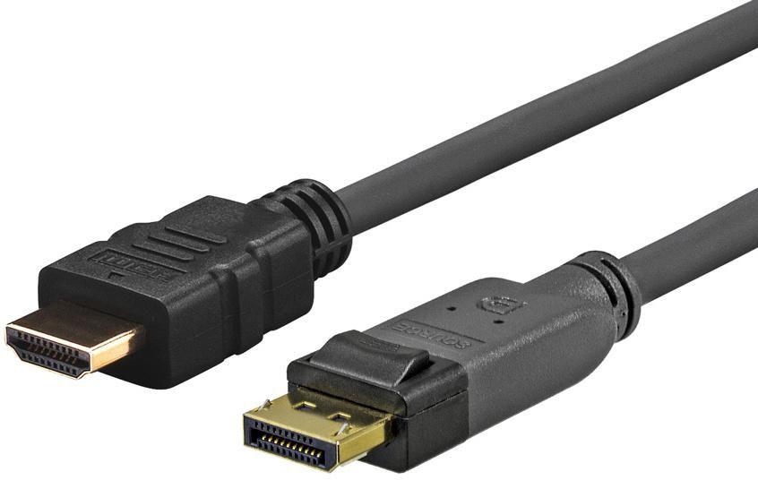 DISPLAYPORT PRO: HDMI 4K