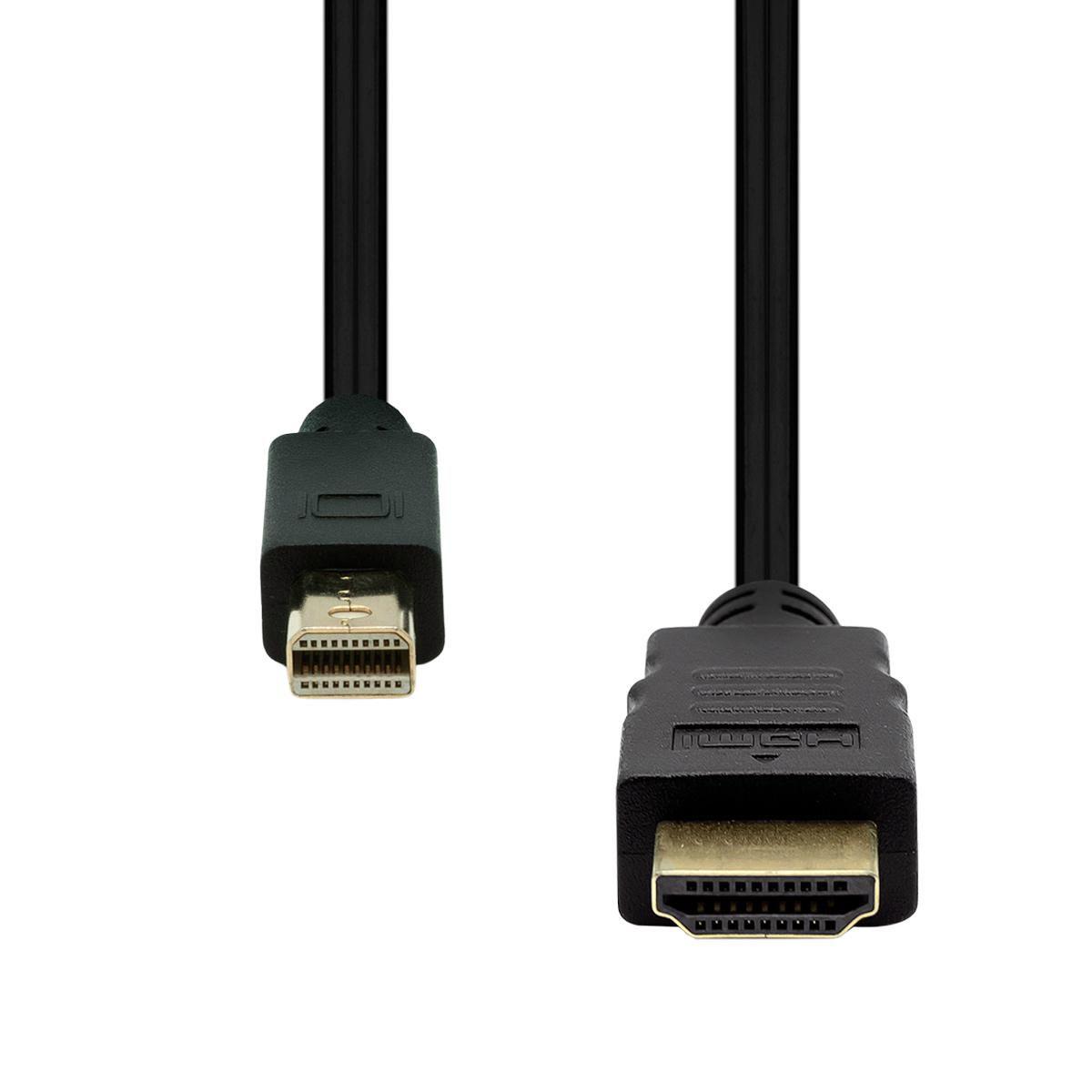 Mini Displayport 1.2 to HDMI - 5M - Warranty: 360M