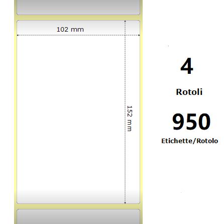 White 102x152mm950 Et/Rotolo Z-2000D 4x6x3 Core 4 Rolls