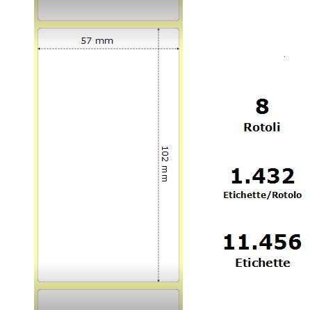 White 57x102mm 1432 Et/Rotolo Z-2000D2.2x4x3 Core 8 Rolls