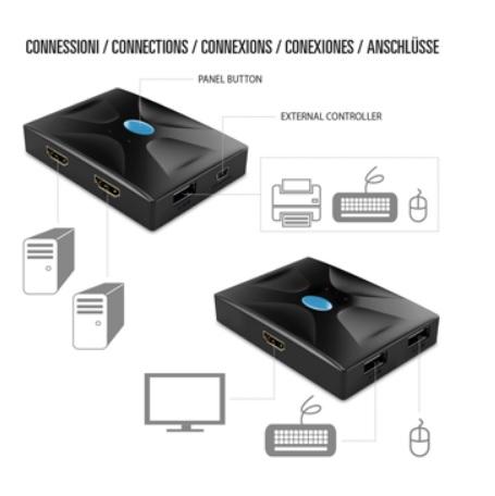 KVM HDMI ATLANTIS P021-MTHK02 SWITCH USB Tastiera Mouse video HDMI a 2 porte Ingresso/Uscita Include 2 cavi di collegam.