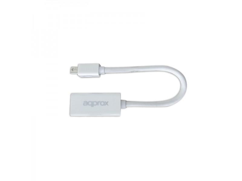 Circa mini displayport un adattatore HDMI