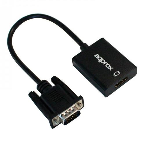 circa APPC25 Adattatore VGA A HDMI