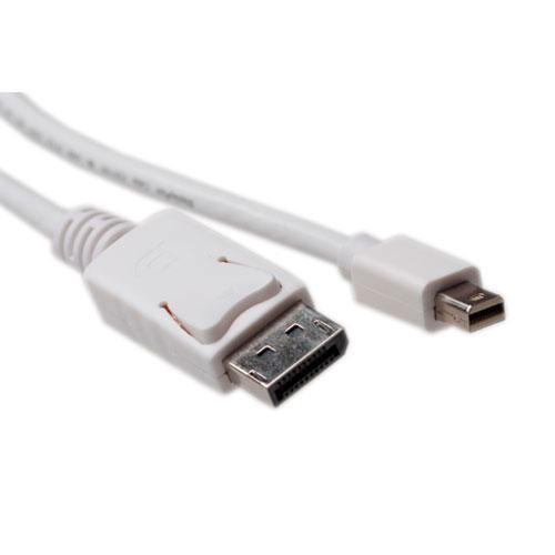 ACT AK3967 cavo DisplayPort 5 m Mini DisplayPort Bianco