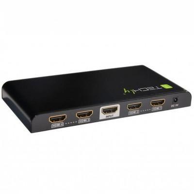 Sdoppiatore video Hdmi 4X Hdmi