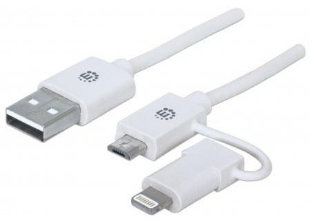 Cavo HDMI con Ethernet,