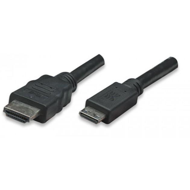 Cavo ad alta velocità Mini Hdmi a