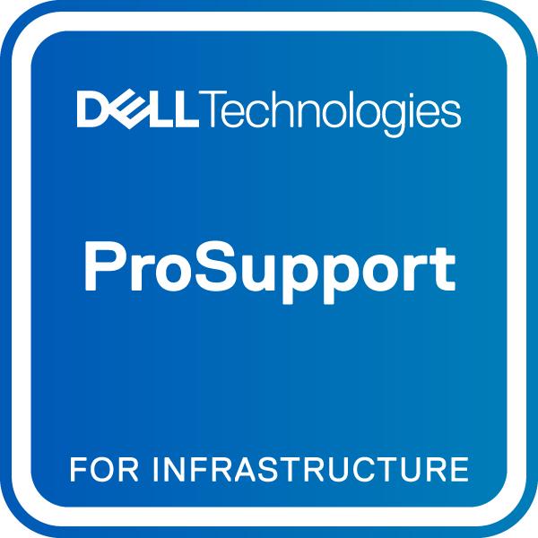 DELL Aggiorna da Lifetime Limited Warranty a 3 anni ProSupport for Infrastructure